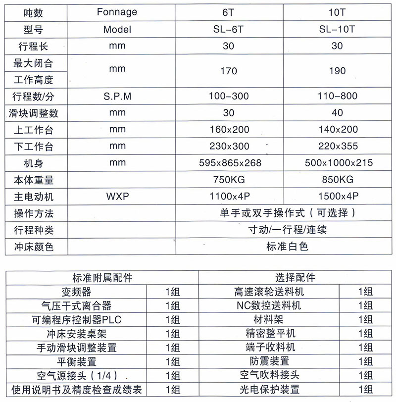 小型高速沖床參數,小噸位高速沖床參數